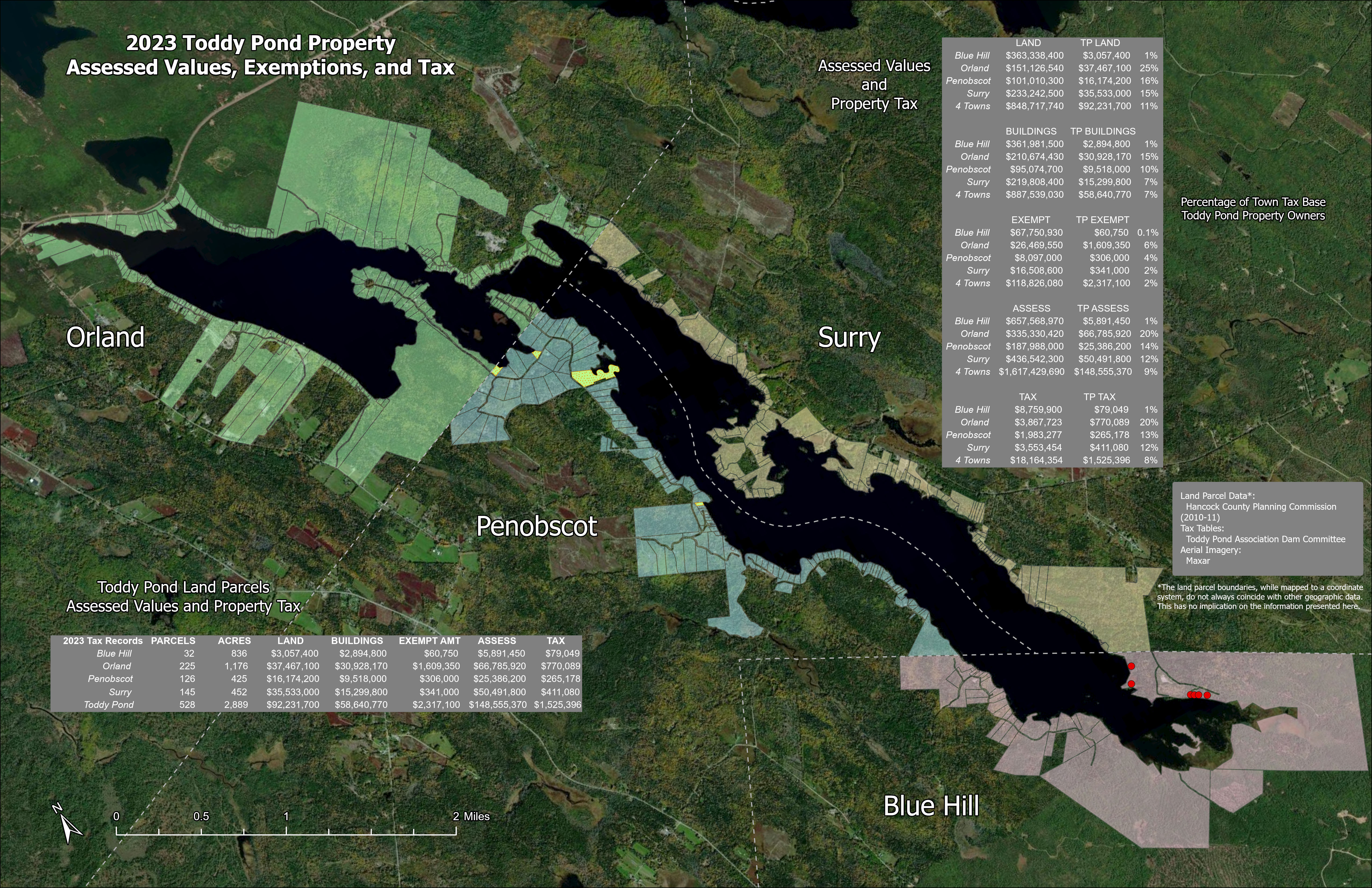 Toddy Pond Propert Value and Tax